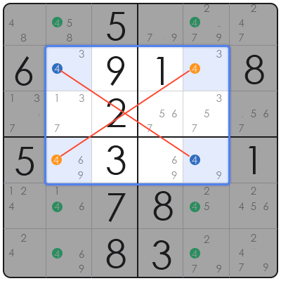 como resolver sudoku